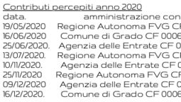 screenshot contributi sito .png